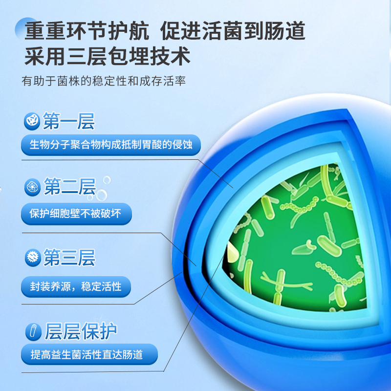 梦健优益生菌固体饮料