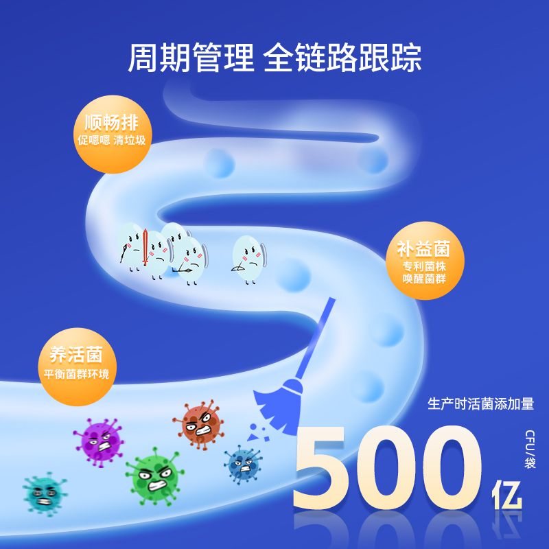 益科清益生菌固体饮料
